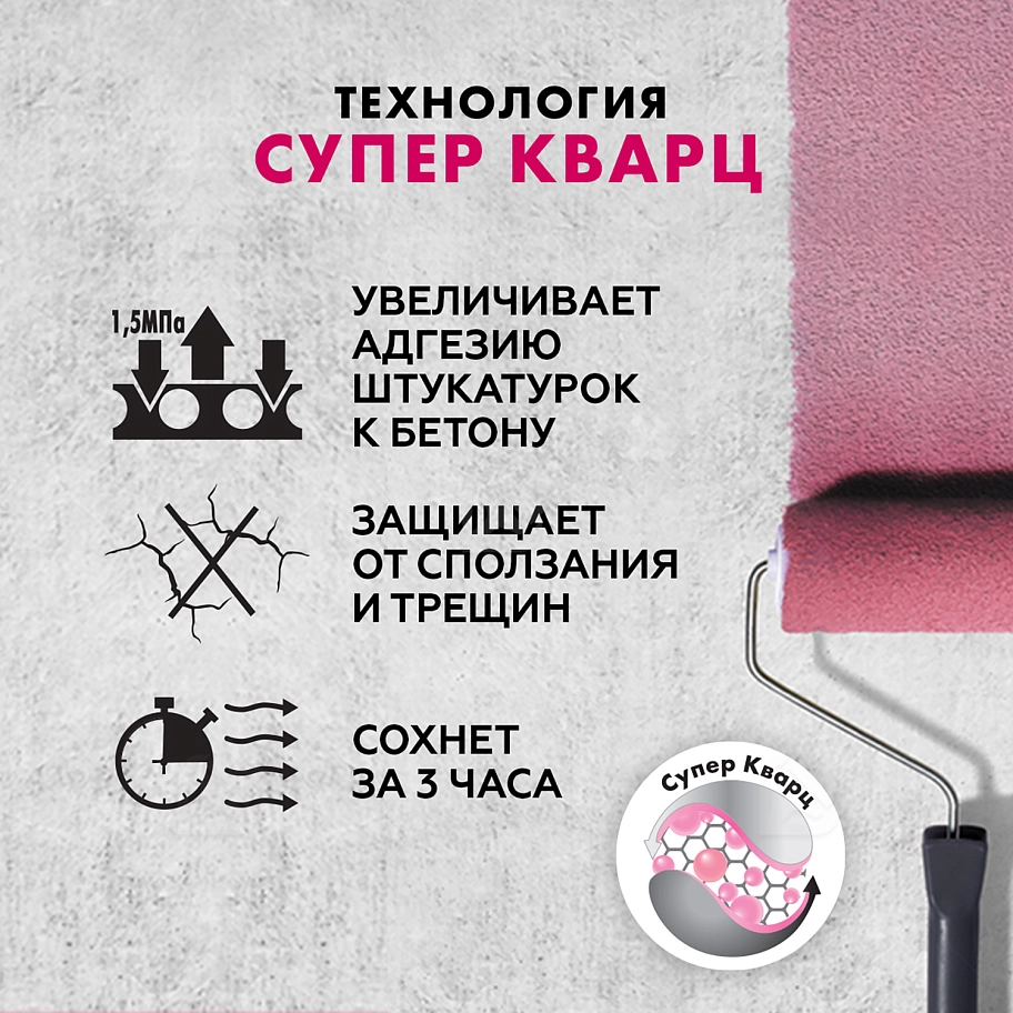 Грунт бетонконтакт Церезит СТ 19 15 кг.