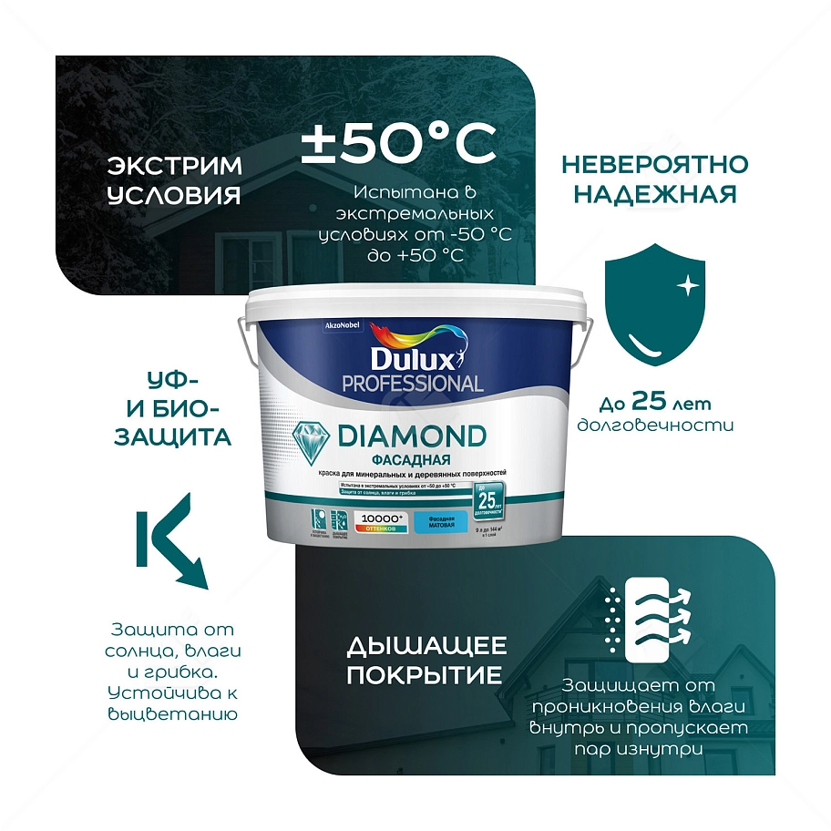 Краска фасадная для минеральных и деревянных поверхностей Dulux Professional Diamond гладкая матовая база BW 9 л.