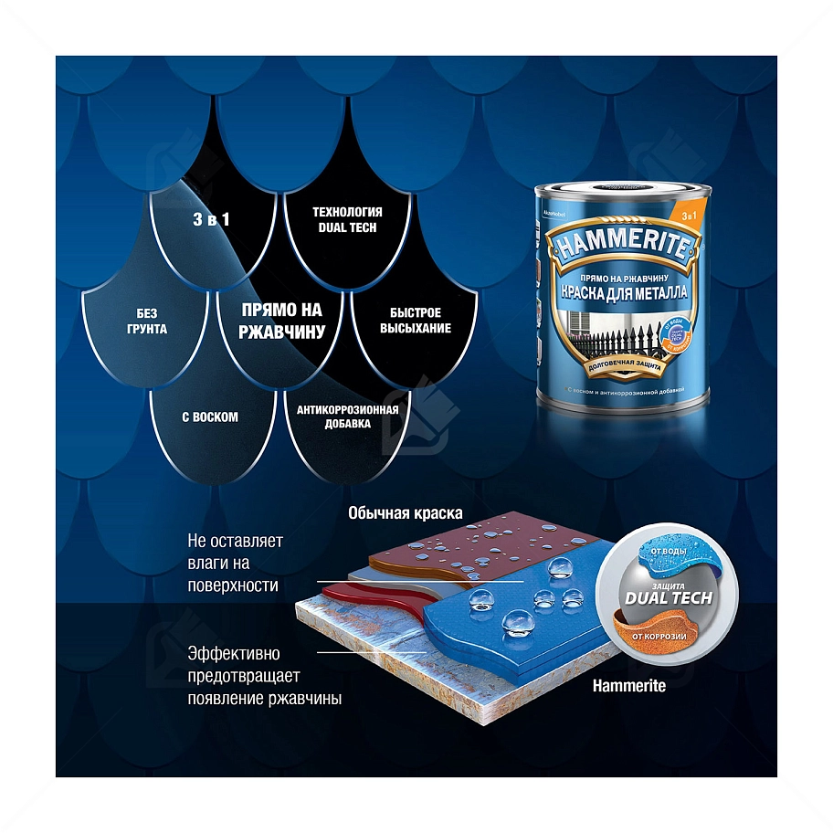 Краска для металлических поверхностей алкидная Hammerite гладкая синяя RAL 5005 5 л.