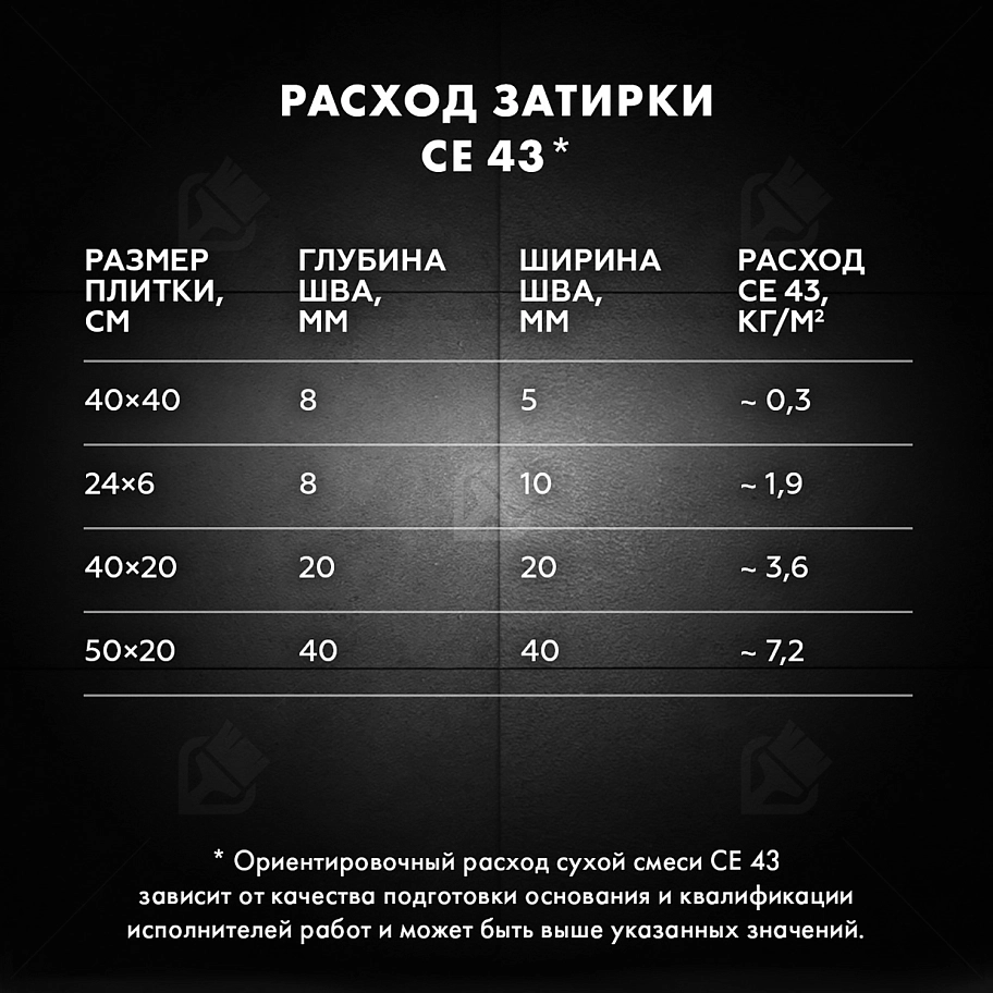 Затирка для широких швов от 5 до 40 мм Церезит CE 43 Super Strong дымчато-белая 25 кг