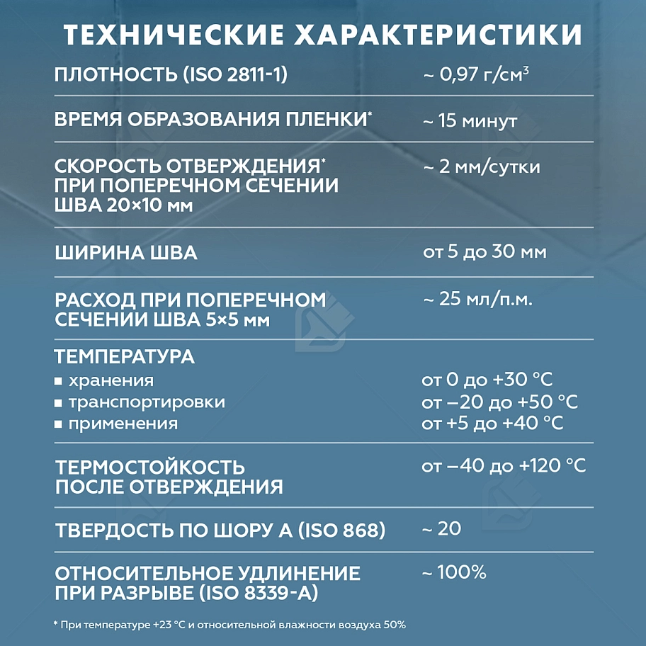 Герметик-затирка силиконовая противогрибковая Церезит CS 25 58 темно-коричневая 280 мл