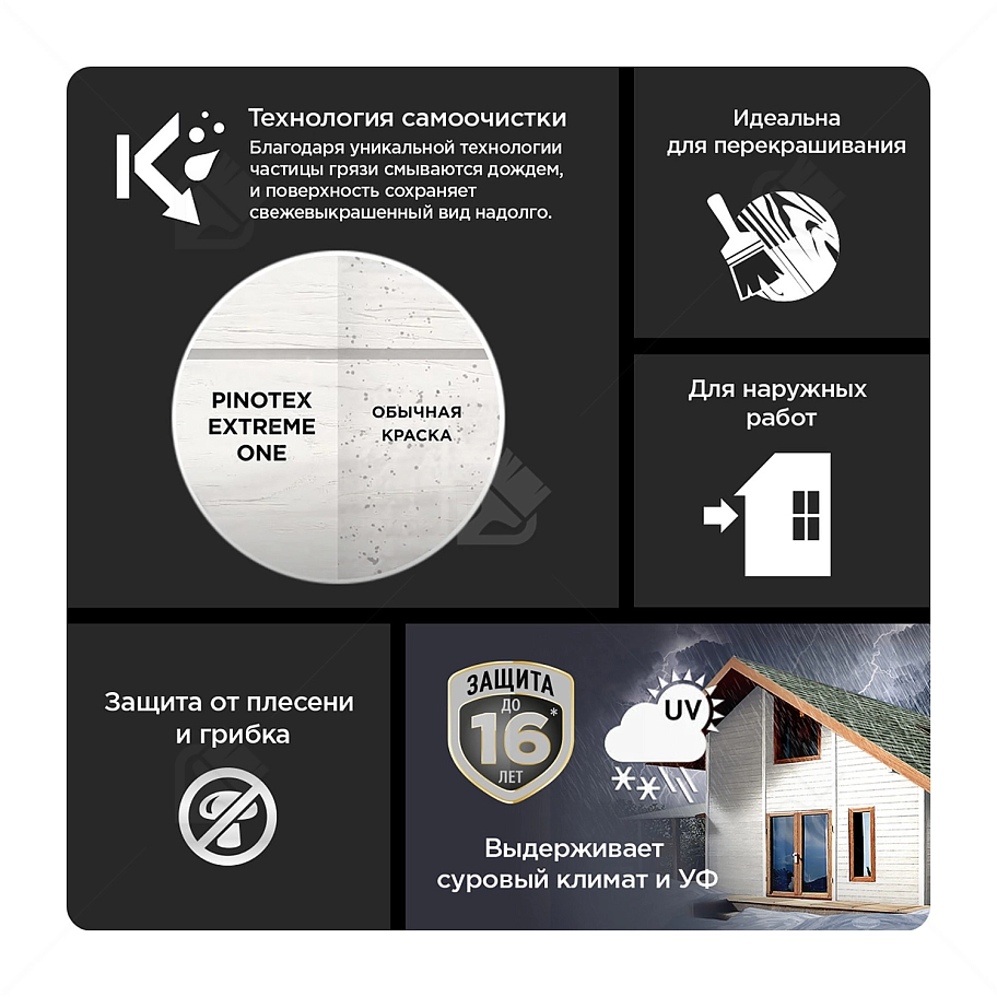 Краска для деревянных фасадов акриловая Pinotex Extreme One база BW полуматовая 0,9 л.