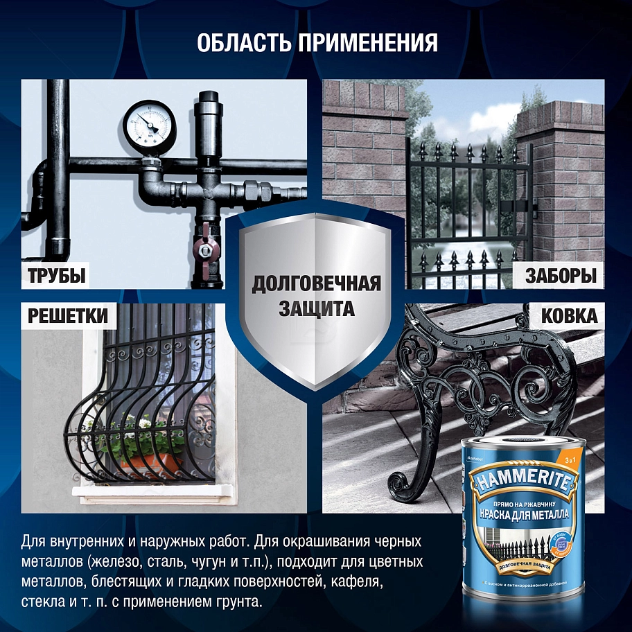 Краска для металлических поверхностей алкидная Hammerite гладкая синяя RAL 5005 0,75 л.