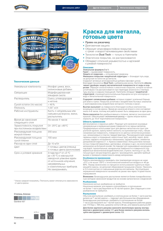 Краска для металлических поверхностей алкидная Hammerite гладкая синяя RAL 5005 2 л.