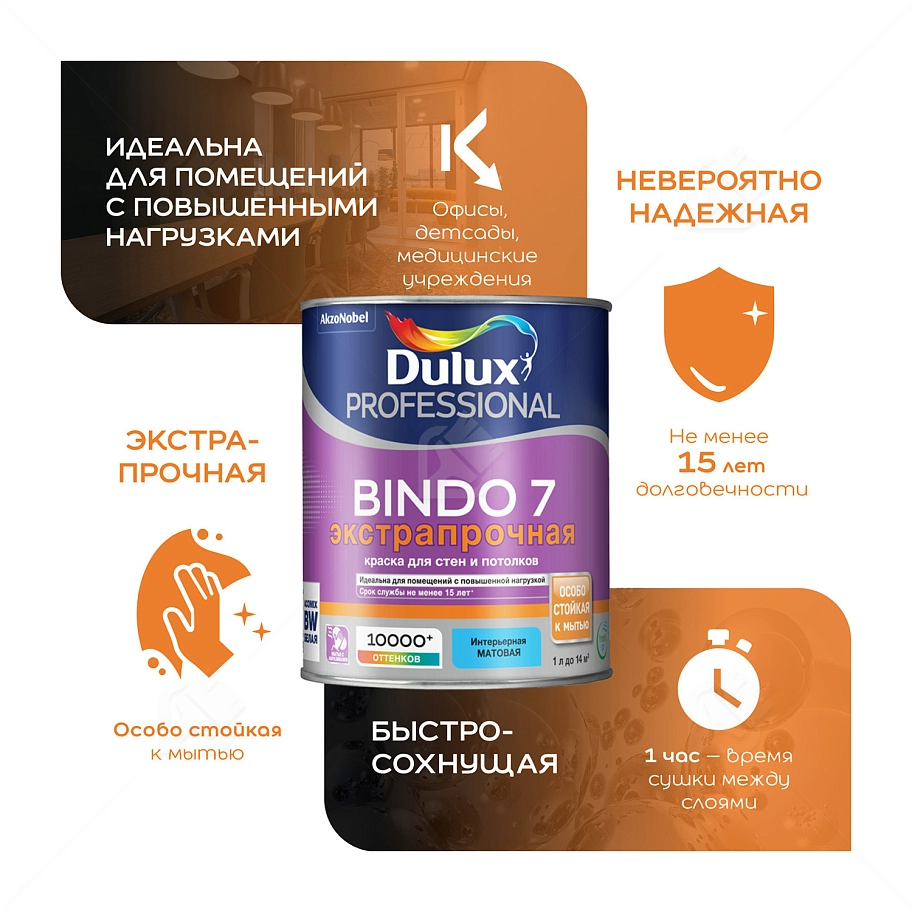 Краска для стен и потолков латексная экстрапрочная Dulux Professional Bindo 7 матовая база BC 2,25 л.