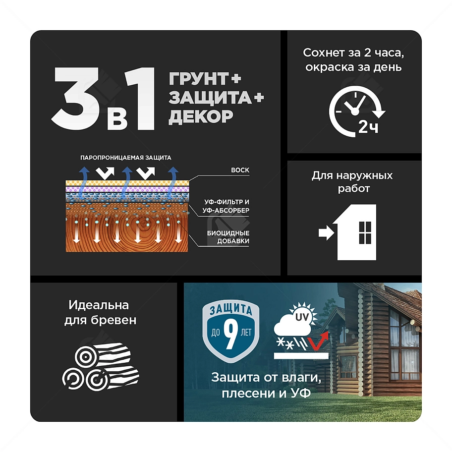 Пропитка декоративная для защиты древесины Pinotex Classic Plus 3 в 1 лиственница 2,5 л.