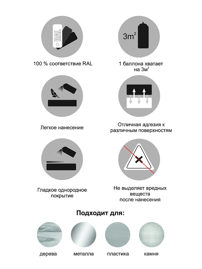 Грунт универсальный аэрозольный акриловый Eastbrand Monarca RAL 9003 белый 520 мл. 